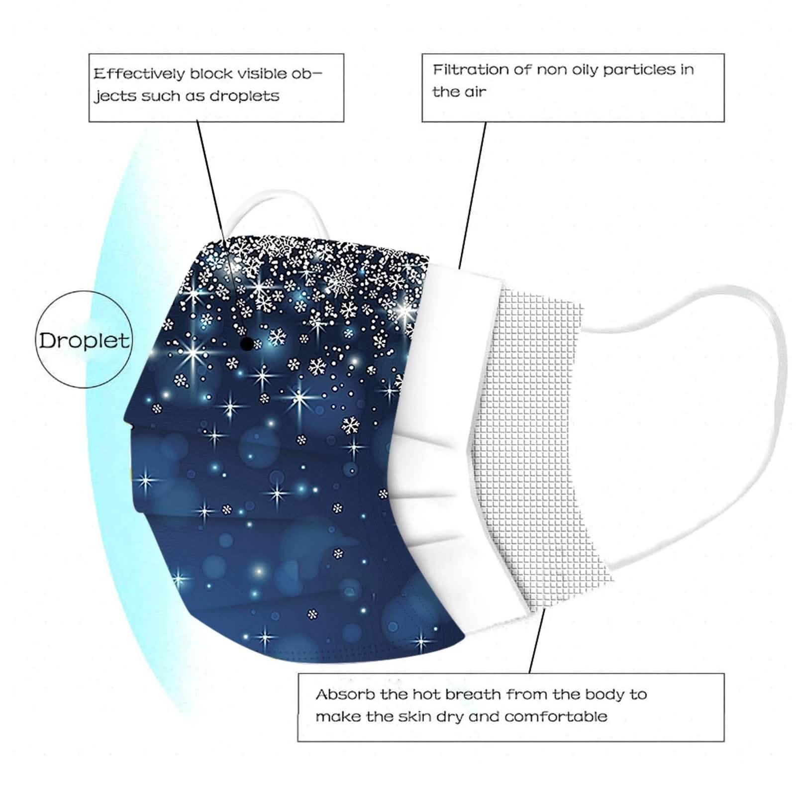 3-Ply Disposable Protective Mask Face Masks & PPE - DailySale