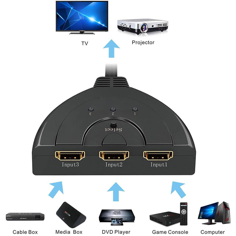 3-Port HDMI Switcher, Splitter, Supports Full HD1080p, 3D with High Speed Pigtail Cable TV & Video - DailySale
