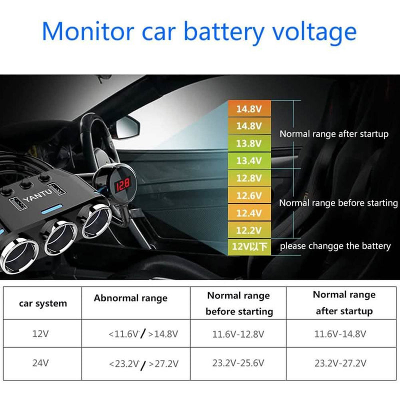 3 Socket Cigarette Lighter Splitter Automotive - DailySale