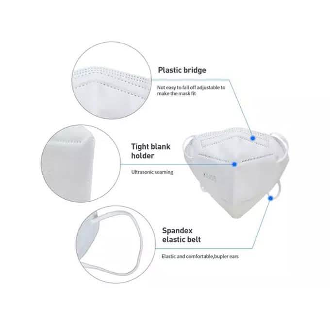 30-Pack: KN95 Face Masks with Multi Layer Breathable Fabric and Elastic Ear Loops Face Masks & PPE - DailySale