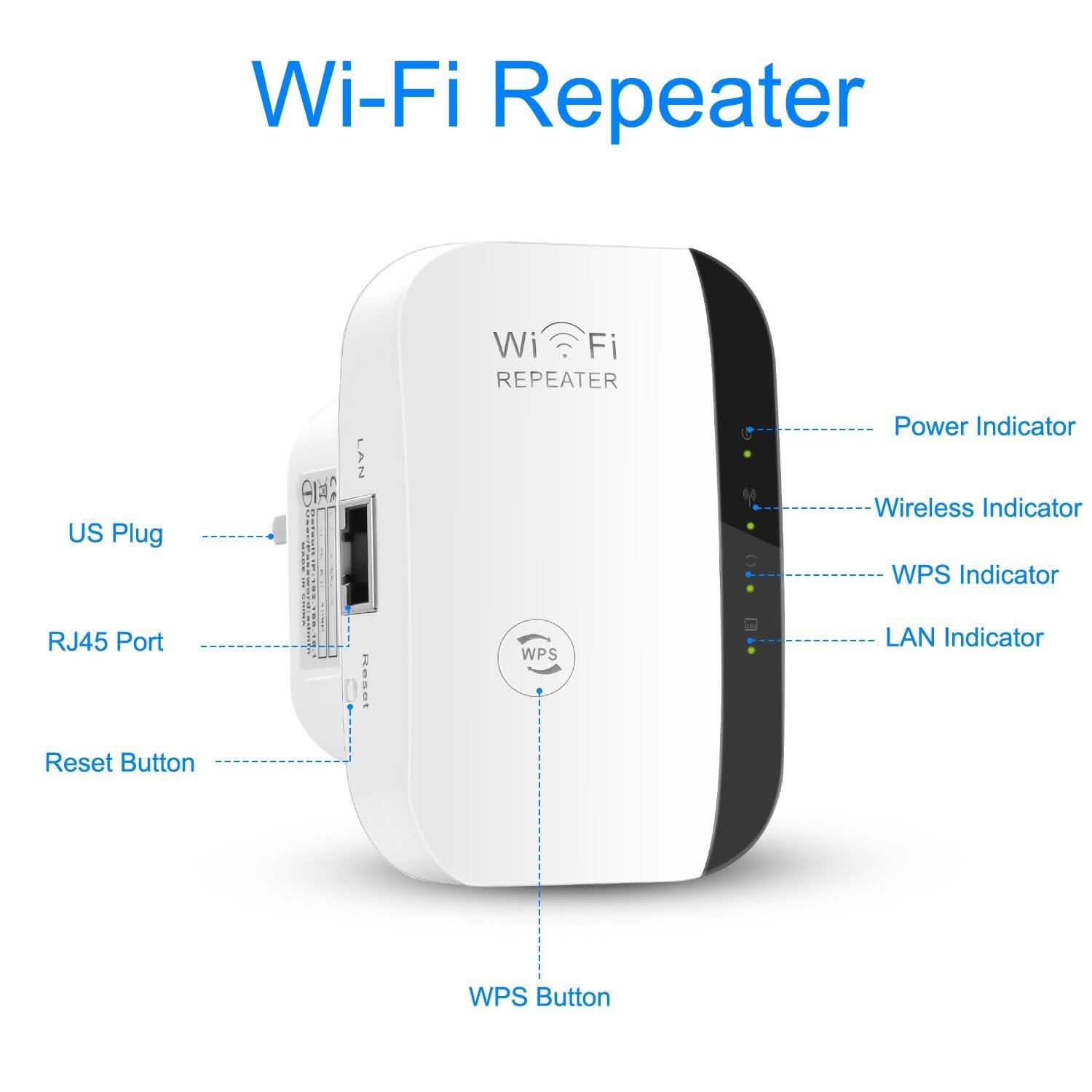 300 Mbps WiFi Repeater Computer Accessories - DailySale