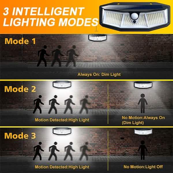 308 LED Solar Outdoor Lights Outdoor Lighting - DailySale