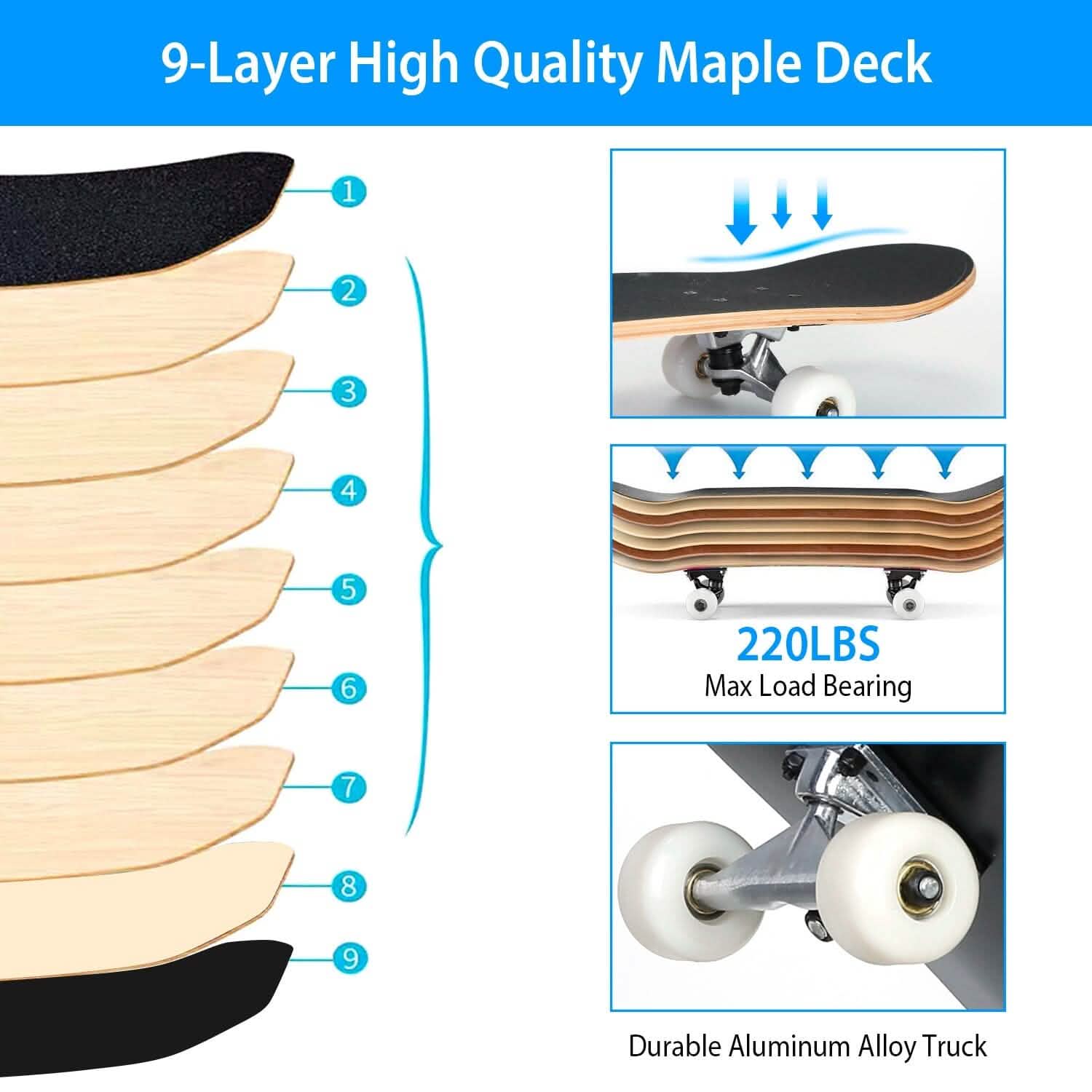 31x8in 9 Layers Maple Concave Skateboard Sports & Outdoors - DailySale
