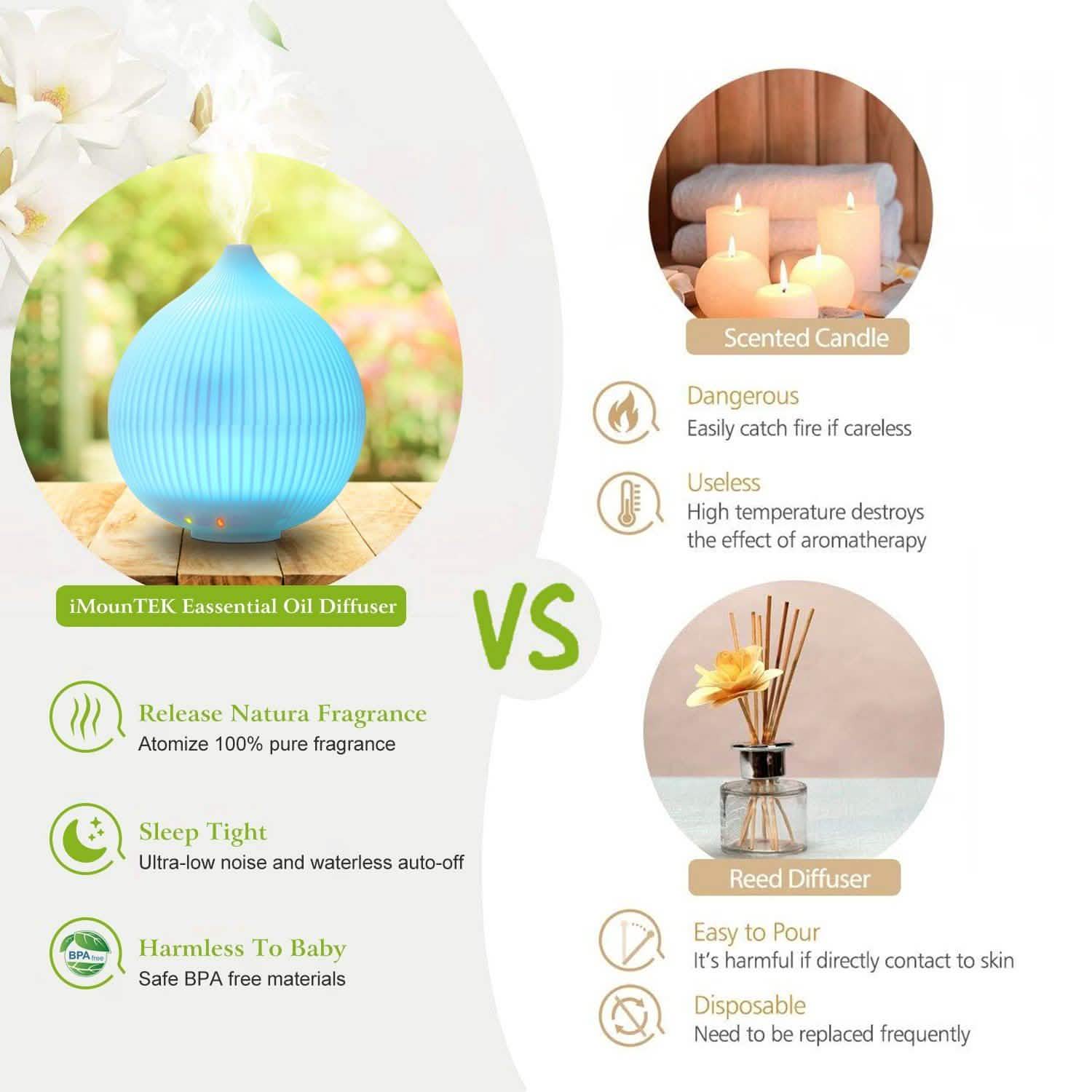 330ml Cool Mist Humidifier with 7 Color LED Lights Wellness - DailySale