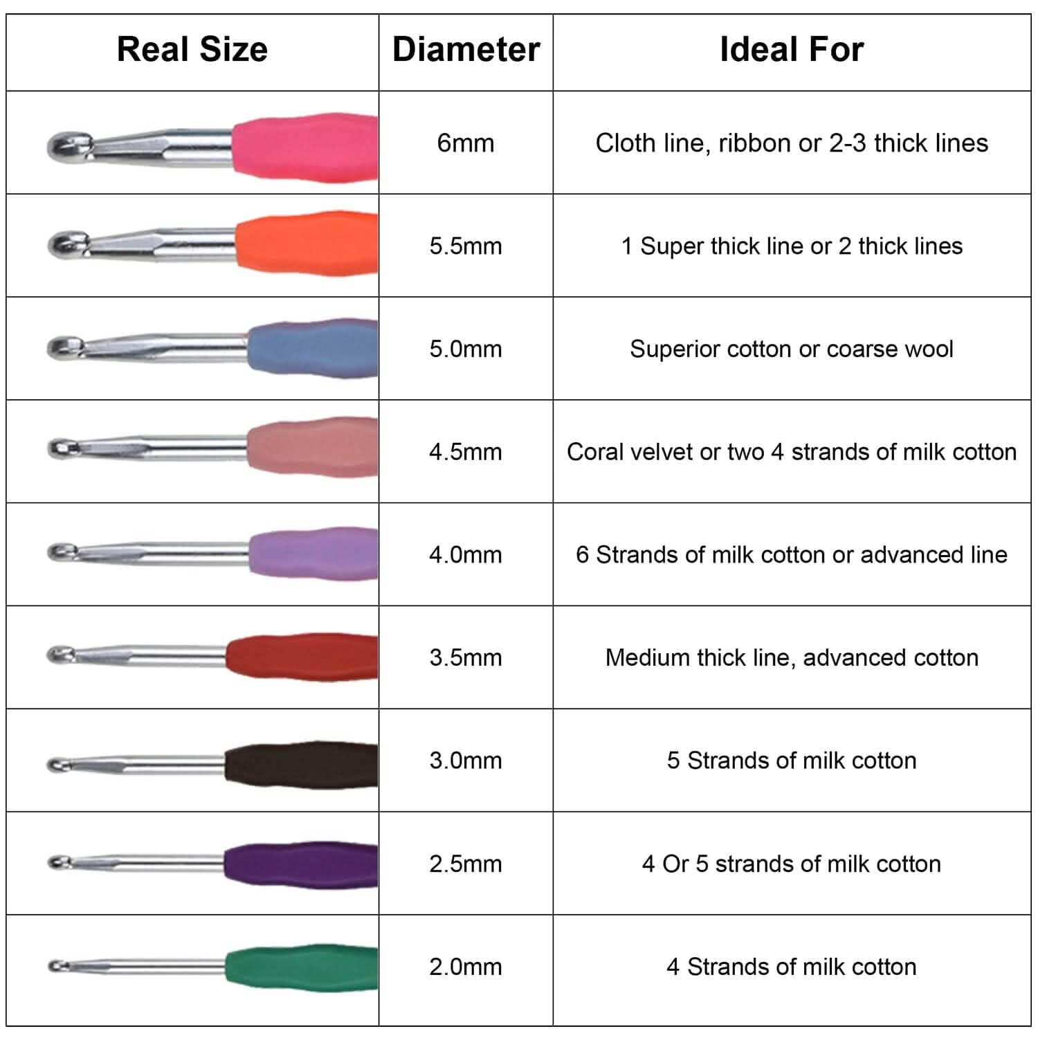 34-Piece Set: Aluminum Handle Crochet Hook Needles Knitting Tool Arts & Crafts - DailySale