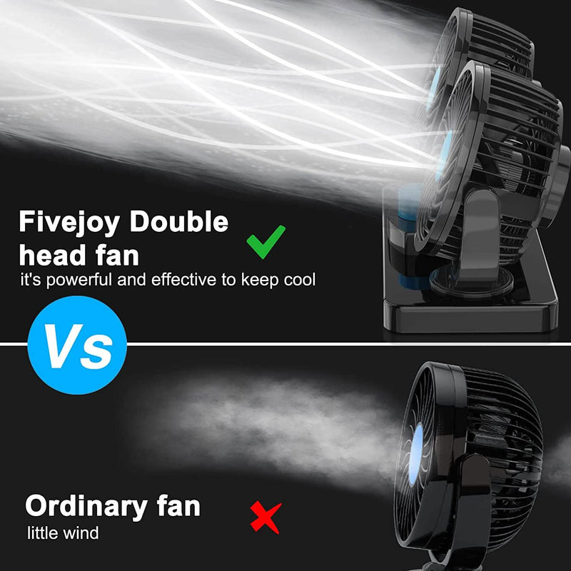 360 Degree Rotatable Car Fan Automotive - DailySale