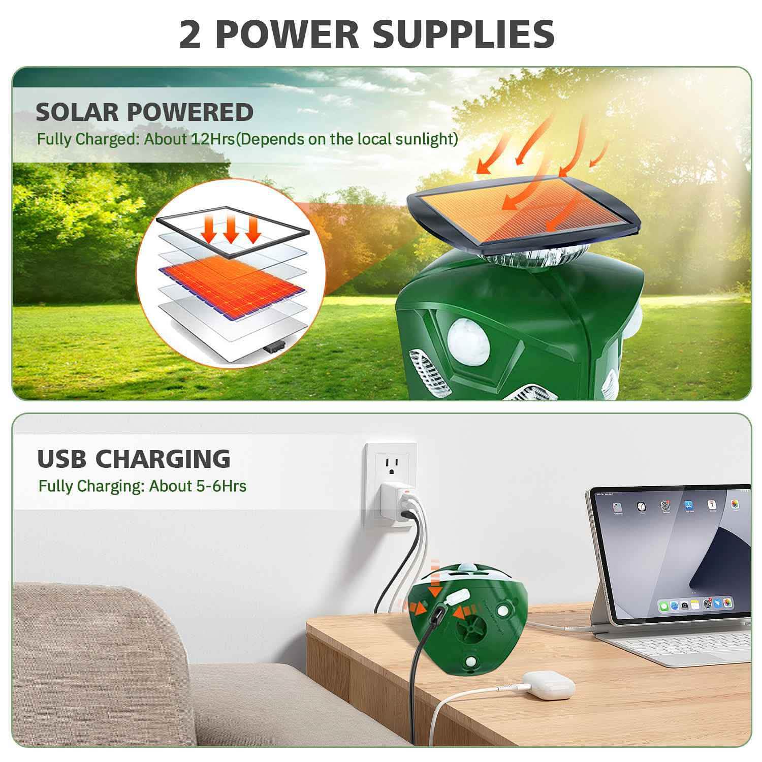 360° Electric Solar Powered Ultrasonic Repeller with Motion Sensor LED Flashing Lights Pest Control - DailySale