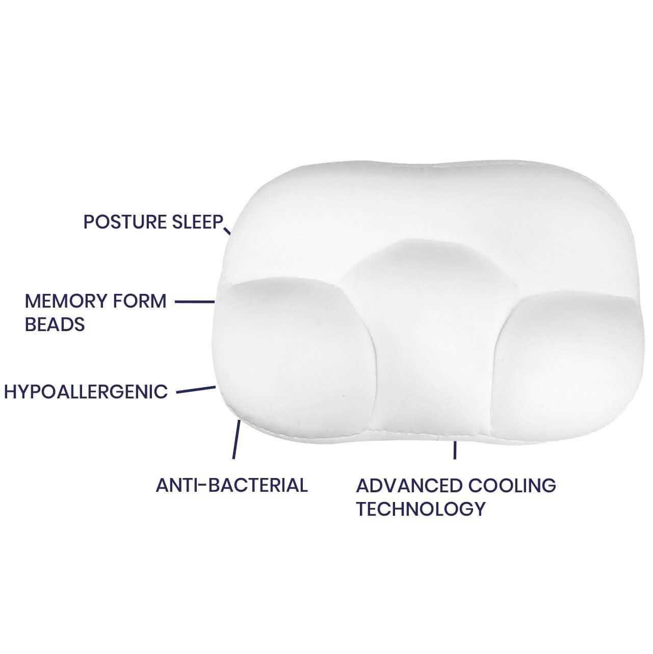 3D Super Soft Ultra Comfortable Cloud Pillow Bedding - DailySale