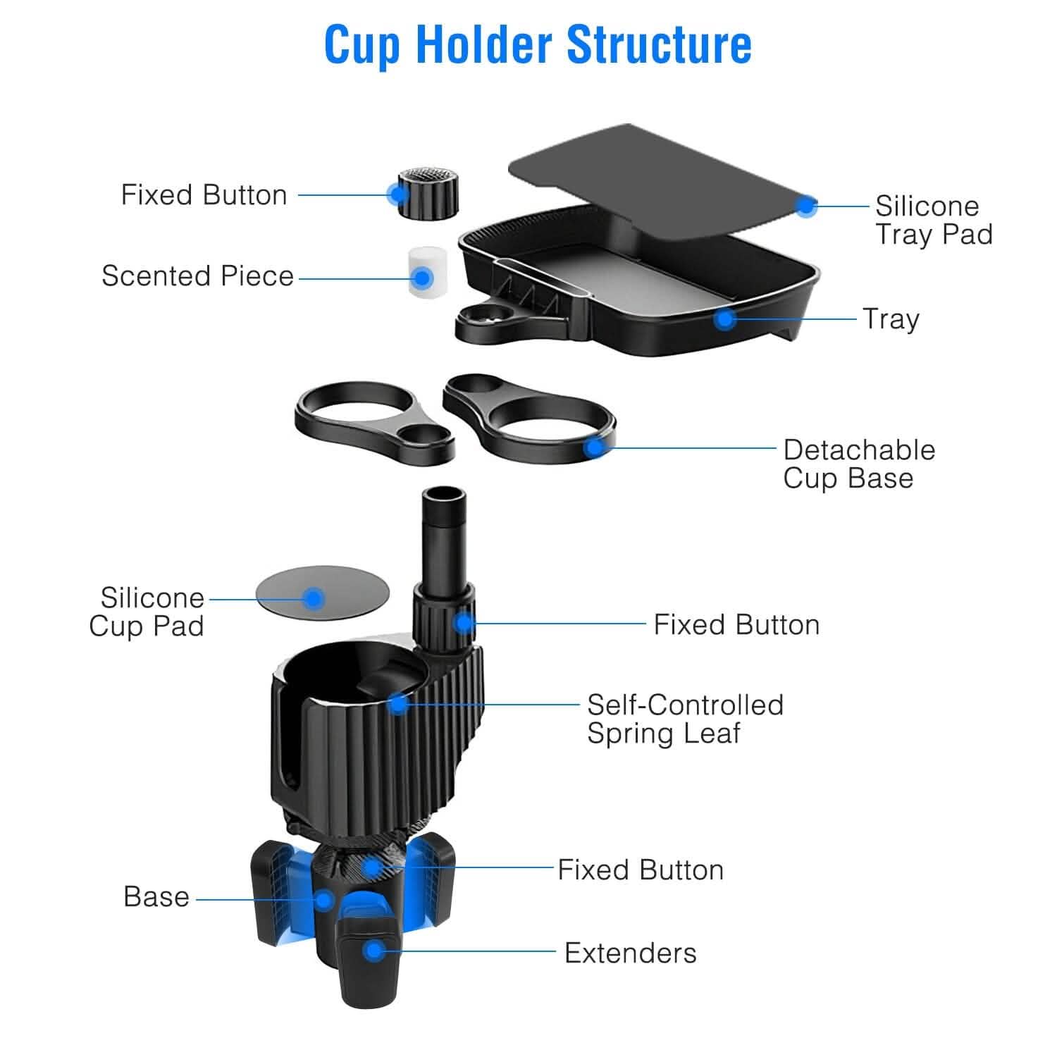4-in-1 Car Cup Holder Tray Food Table Automotive - DailySale