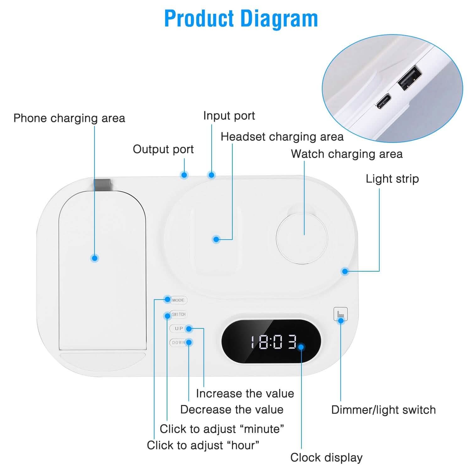 4-in-1 Foldable Wireless Charging Station Stand Dock Mobile Accessories - DailySale