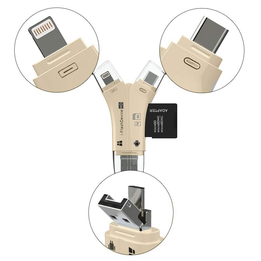 4-in-1 Media Transfer Card Reader with Memory Card Gadgets & Accessories - DailySale