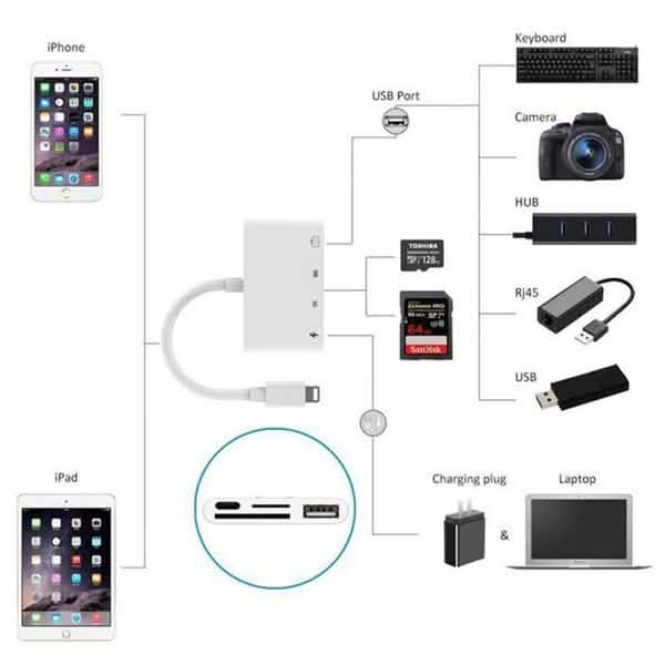 4-in-1 SD/TF Card Reader USB 2.0 Female OTG Adapter Cable Mobile Accessories - DailySale