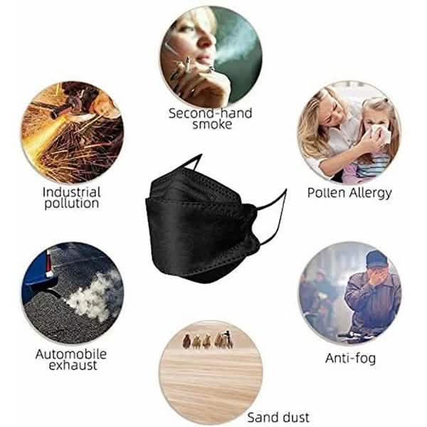 4-layer Cloth Protective Breathable KF94 Mouth Mask Face Masks & PPE - DailySale