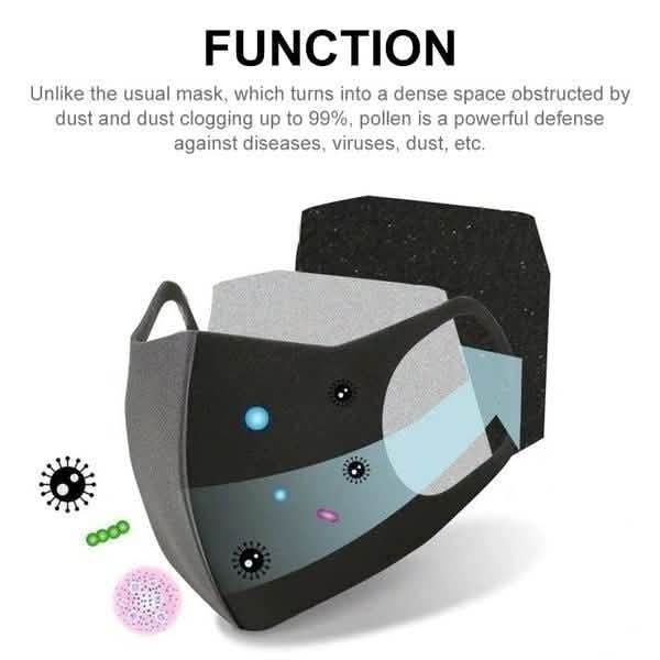 4-Pack: Valve Face Mask Face Masks & PPE - DailySale