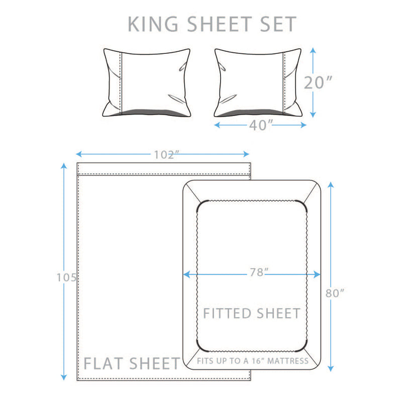 4-Piece: Brushed Cotton Percale Sheet Set Bedding - DailySale