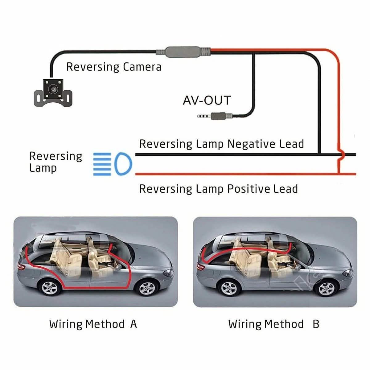 4" Vehicle 1080P Car Dashboard DVR Camera Video Recorder G-Sensor Dash Cam Auto Accessories - DailySale