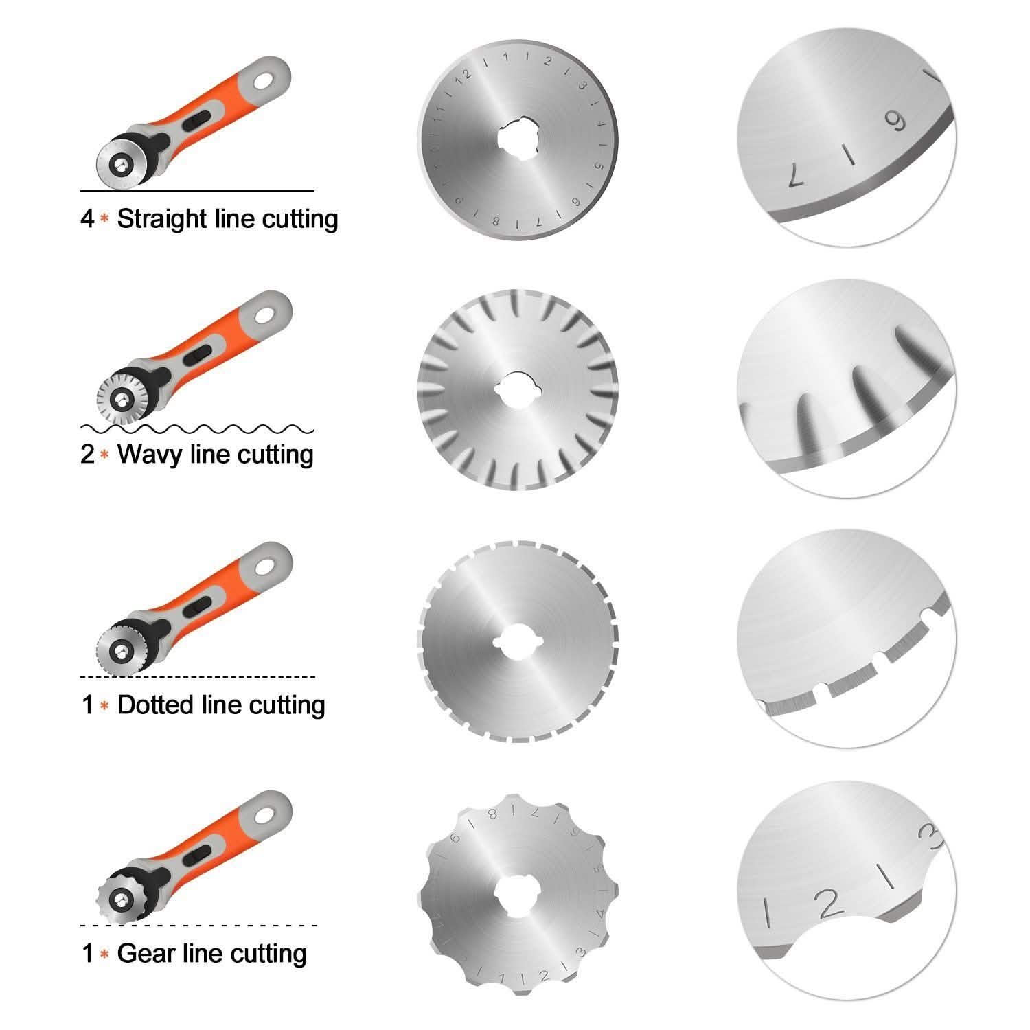 45mm Rotary Cutter Set with 8 Replacement Blades Everything Else - DailySale
