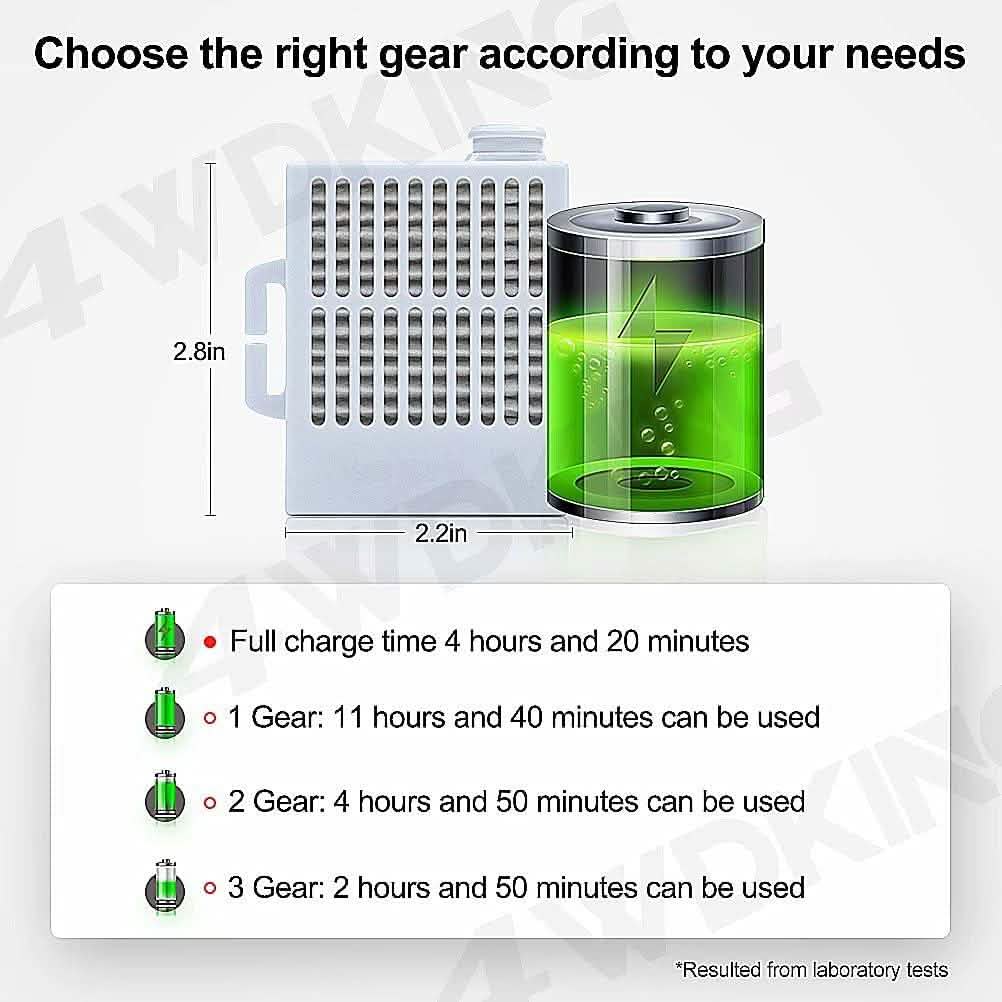 4WDKING Rechargeable Electrical Air Purifier Wellness - DailySale