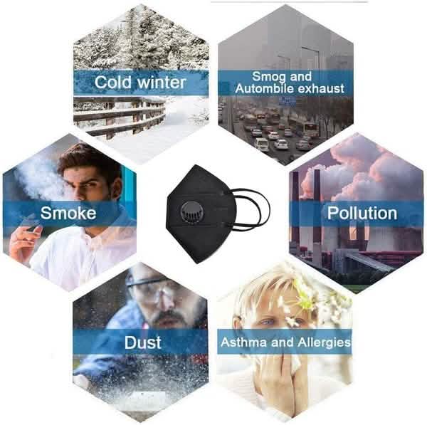 5 Layers KN95 Face Mask with Breathing Valve Face Masks & PPE - DailySale