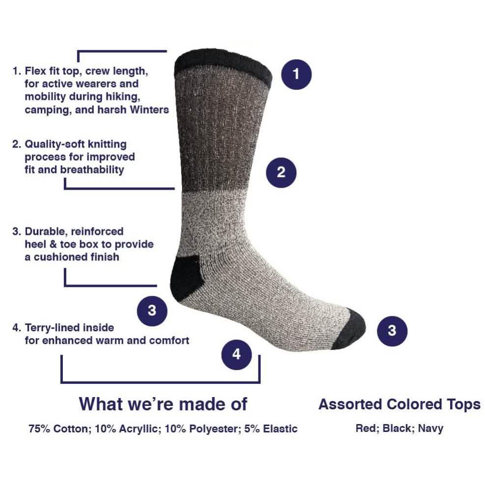 5-Piece: Men's Sherpa Winter Gift Set Men's Outerwear - DailySale