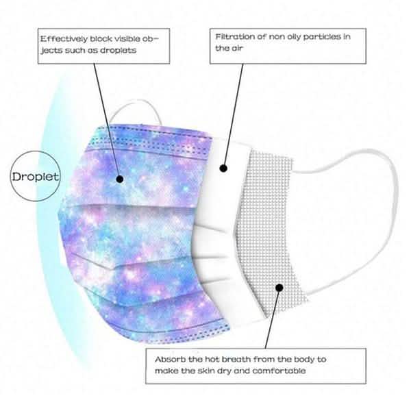 50-Piece: Tie Dye Gradient Printing Mask Face Masks & PPE - DailySale
