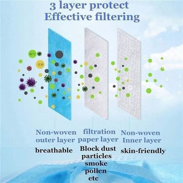 50-Piece: Tie Dye Gradient Printing Mask Face Masks & PPE - DailySale