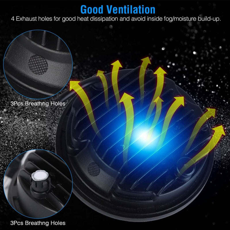 5.75-Inch LED Motorcycle Headlight Sports & Outdoors - DailySale