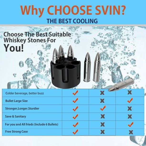 6-Piece Set: Whiskey Bullets Stainless Steel with Base Kitchen & Dining - DailySale