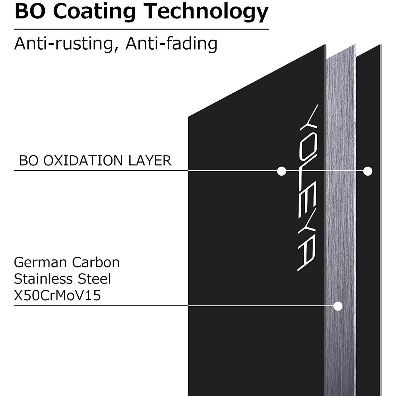 6-Pieces Set: YOLEYA High Carbon German Stainless Steel Black Serrated Steak Knife Set Kitchen Tools & Gadgets - DailySale