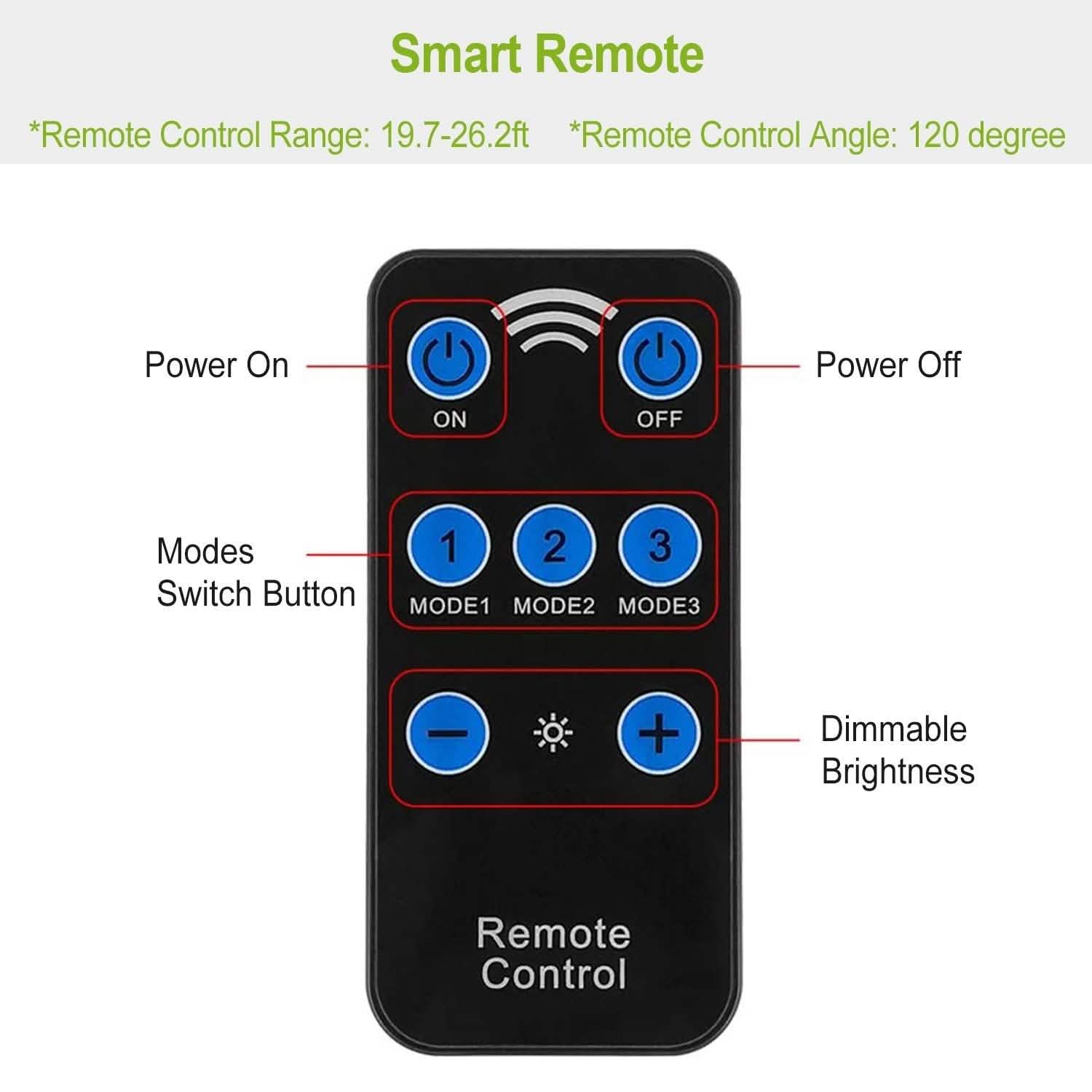 60LEDs Solar PIR Motion Sensor Remote Control Wireless Lamp Outdoor Lighting - DailySale