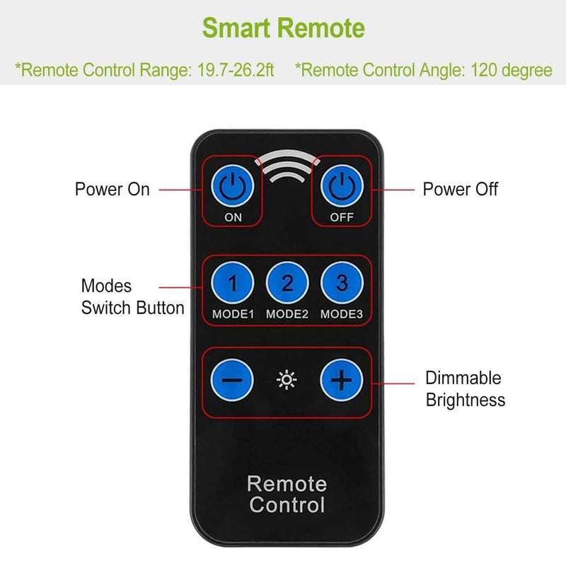 60LEDs Solar PIR Motion Sensor Remote Control Wireless Lamp Outdoor Lighting - DailySale