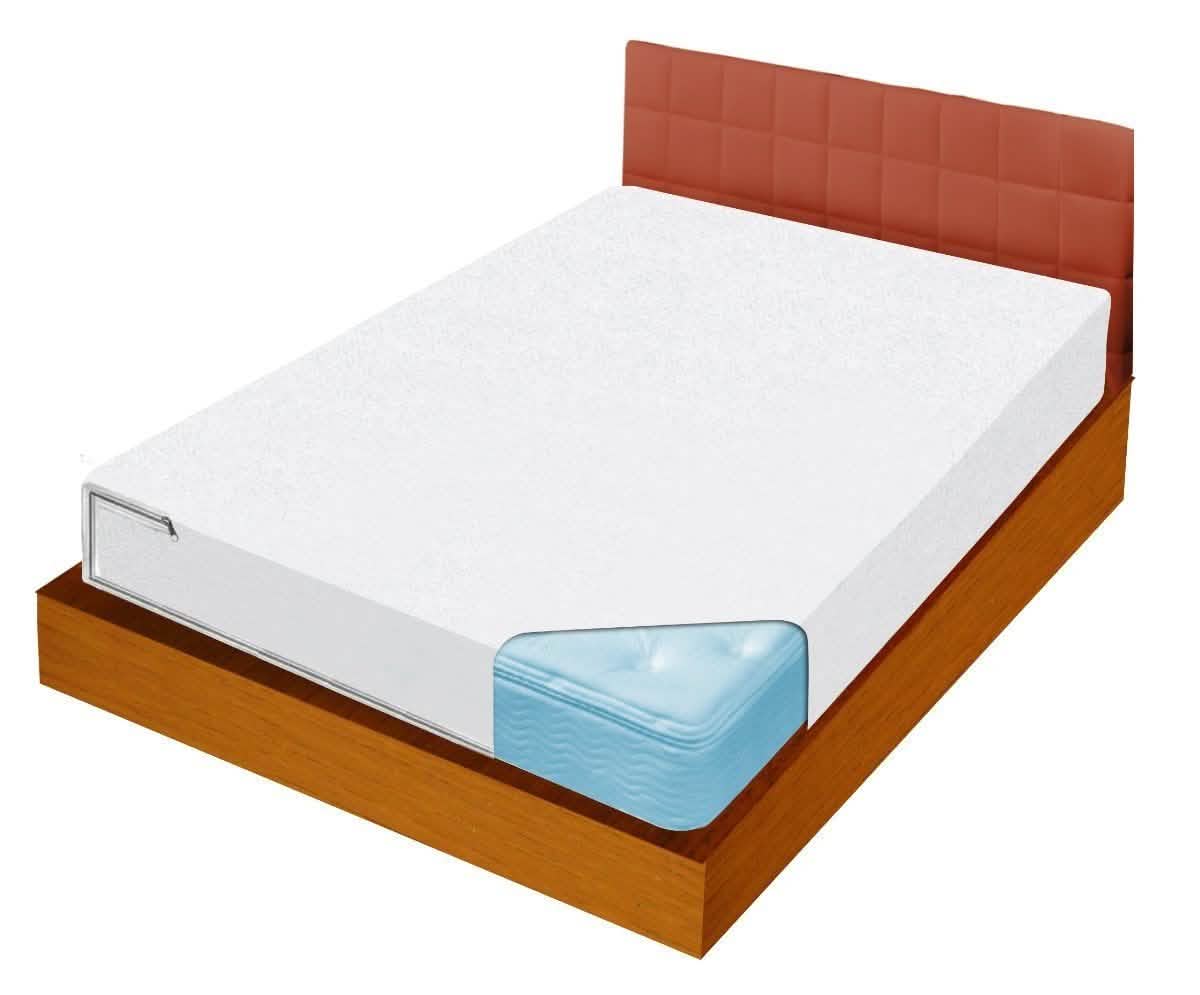 Ideaworks Bed Bug Blockade Mattress Protector King Size - DailySale