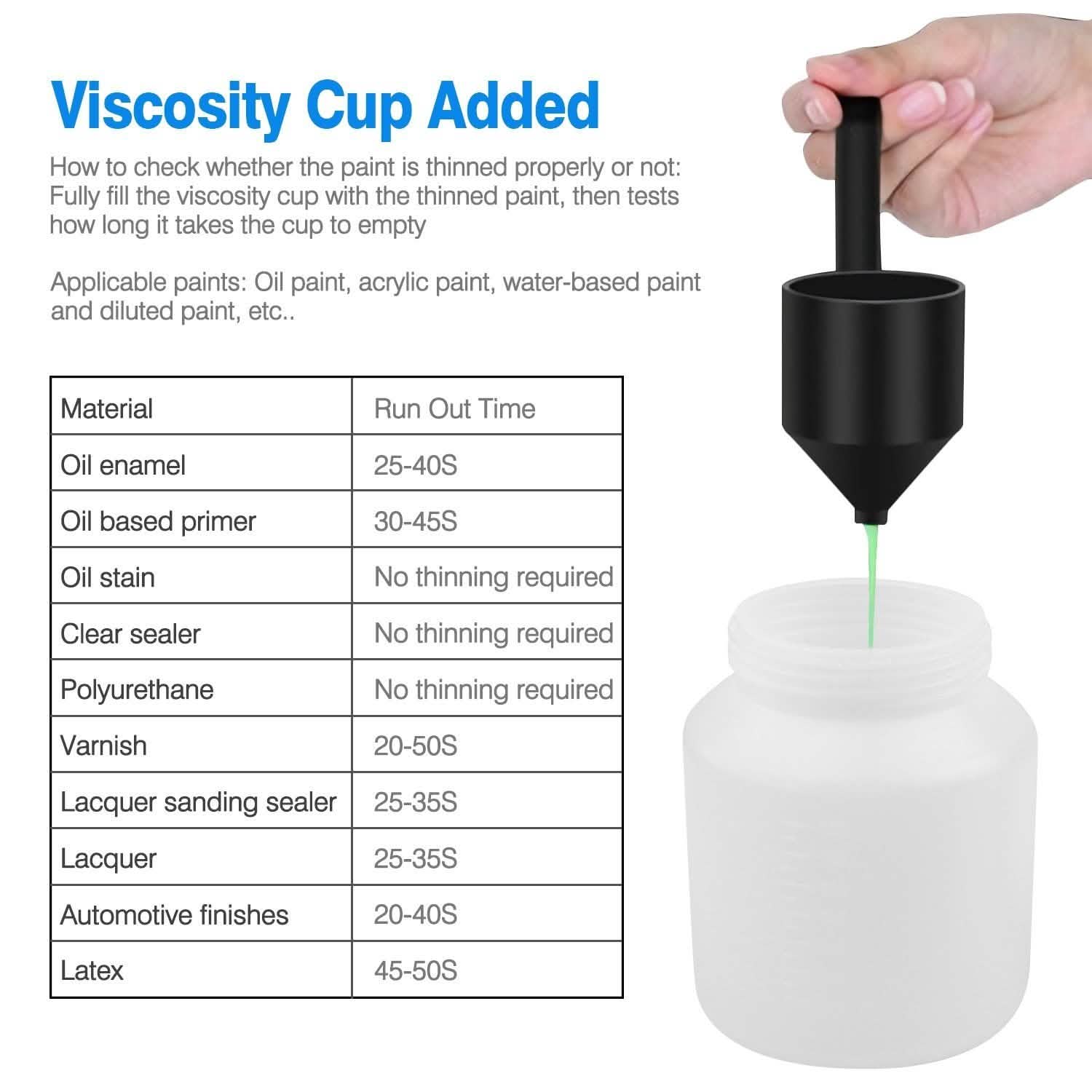 650W/800ML Paint Sprayer Home Improvement - DailySale