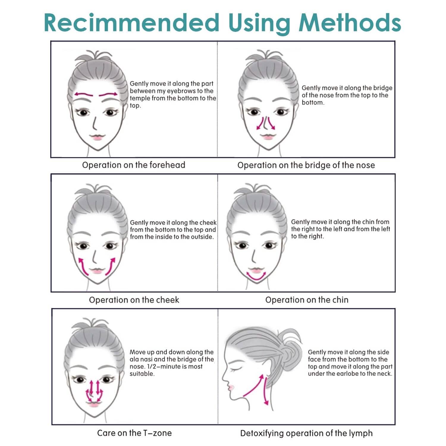 7-in-1 Facial Massager Ultrasonic High Frequency Face Lifting Machine Beauty & Personal Care - DailySale