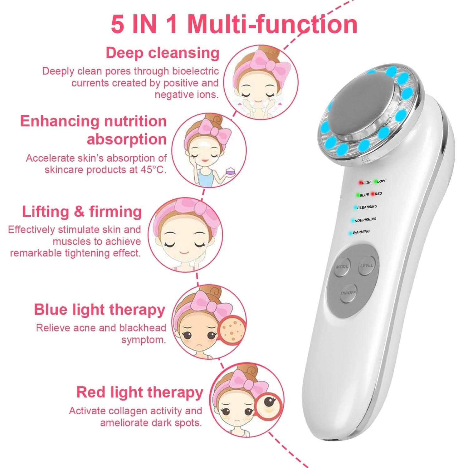 7-in-1 Facial Massager Ultrasonic High Frequency Face Lifting Machine Beauty & Personal Care - DailySale