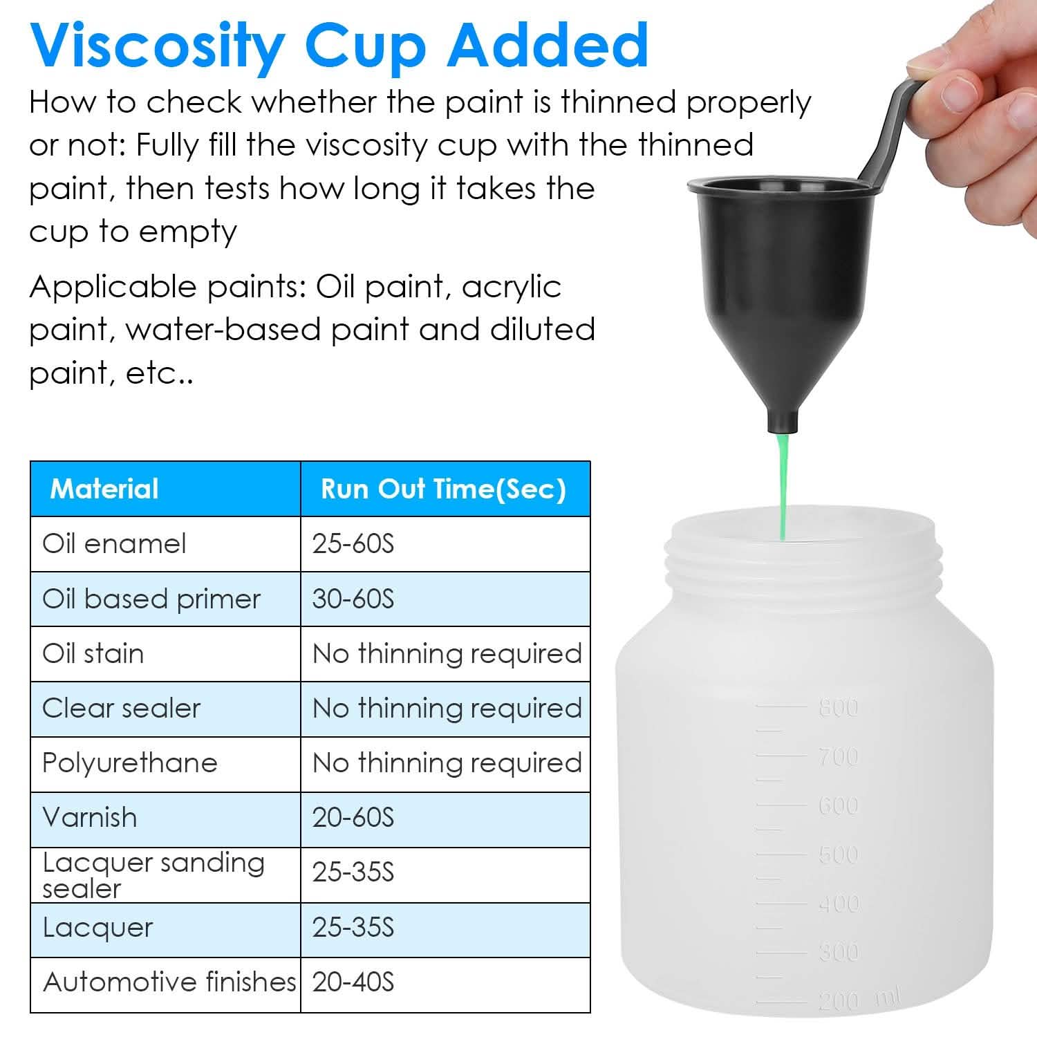 700W Electric Paint Sprayer Handheld HVLP Spray Painter Home Improvement - DailySale