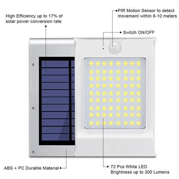 72 LED Solar Motion Sensor Lights Solar Wall Light Outdoor Lighting - DailySale