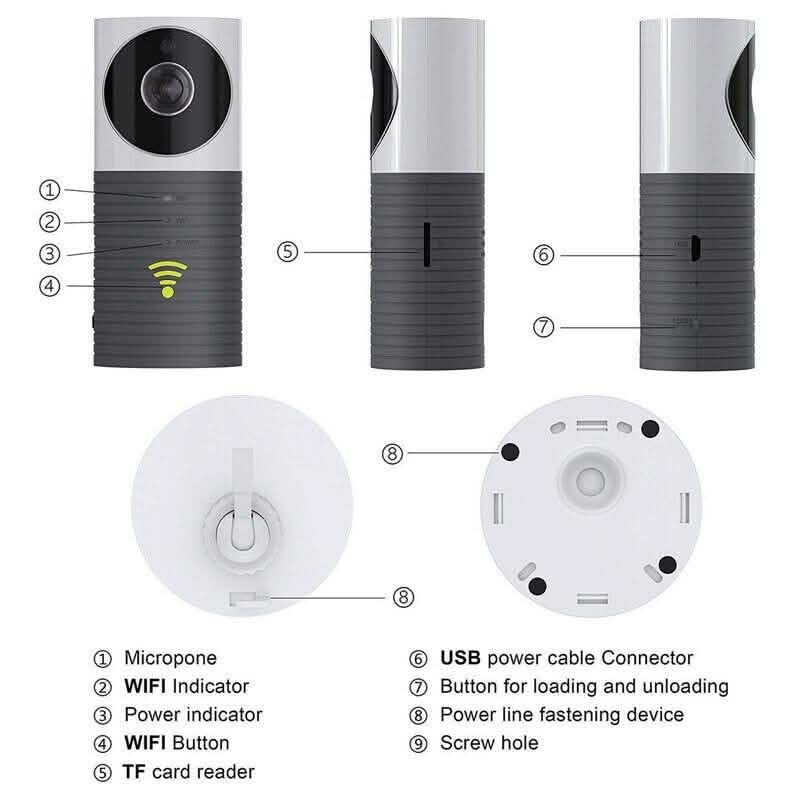 720P WiFi IP Camera Motion Detection Gadgets & Accessories - DailySale