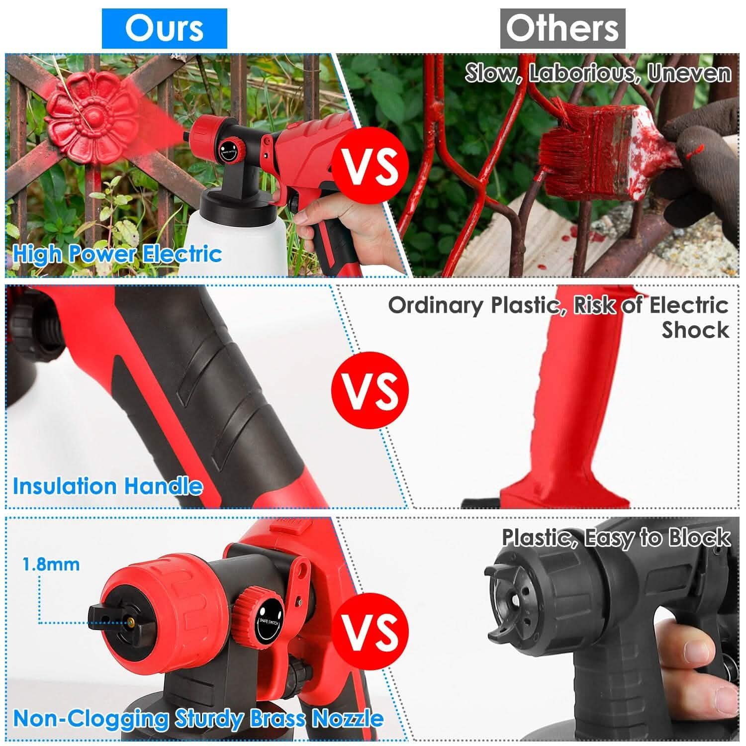 750W Electric Paint Sprayer Handheld with 3 Spray Patterns Home Improvement - DailySale
