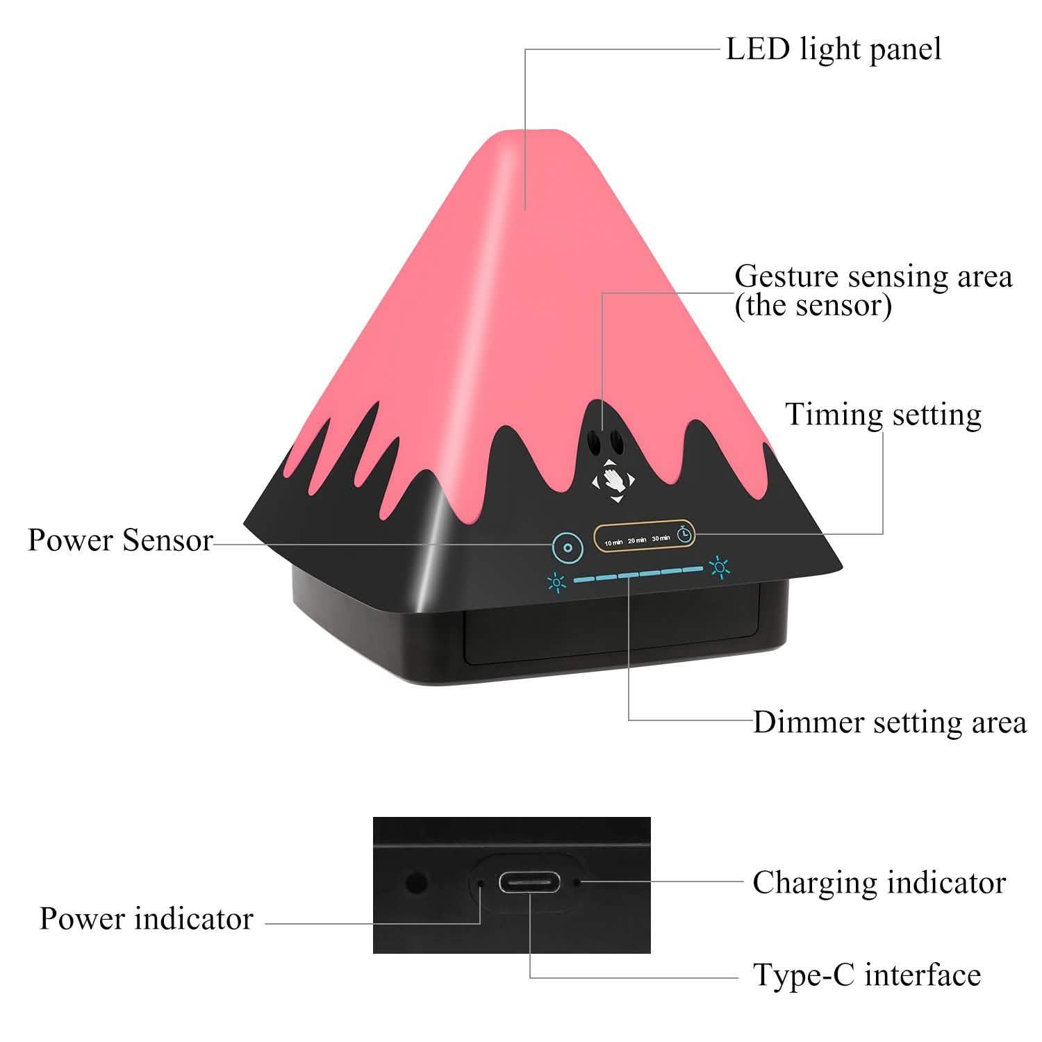 8-Color Touch Control Night Light Indoor Lighting - DailySale