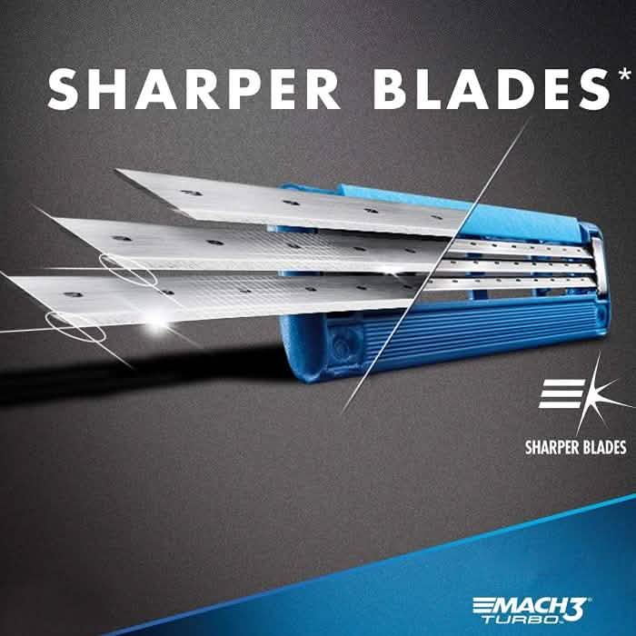 8-Pack: Gillette Mach3 Turbo Men's Razor Blades Men's Grooming - DailySale