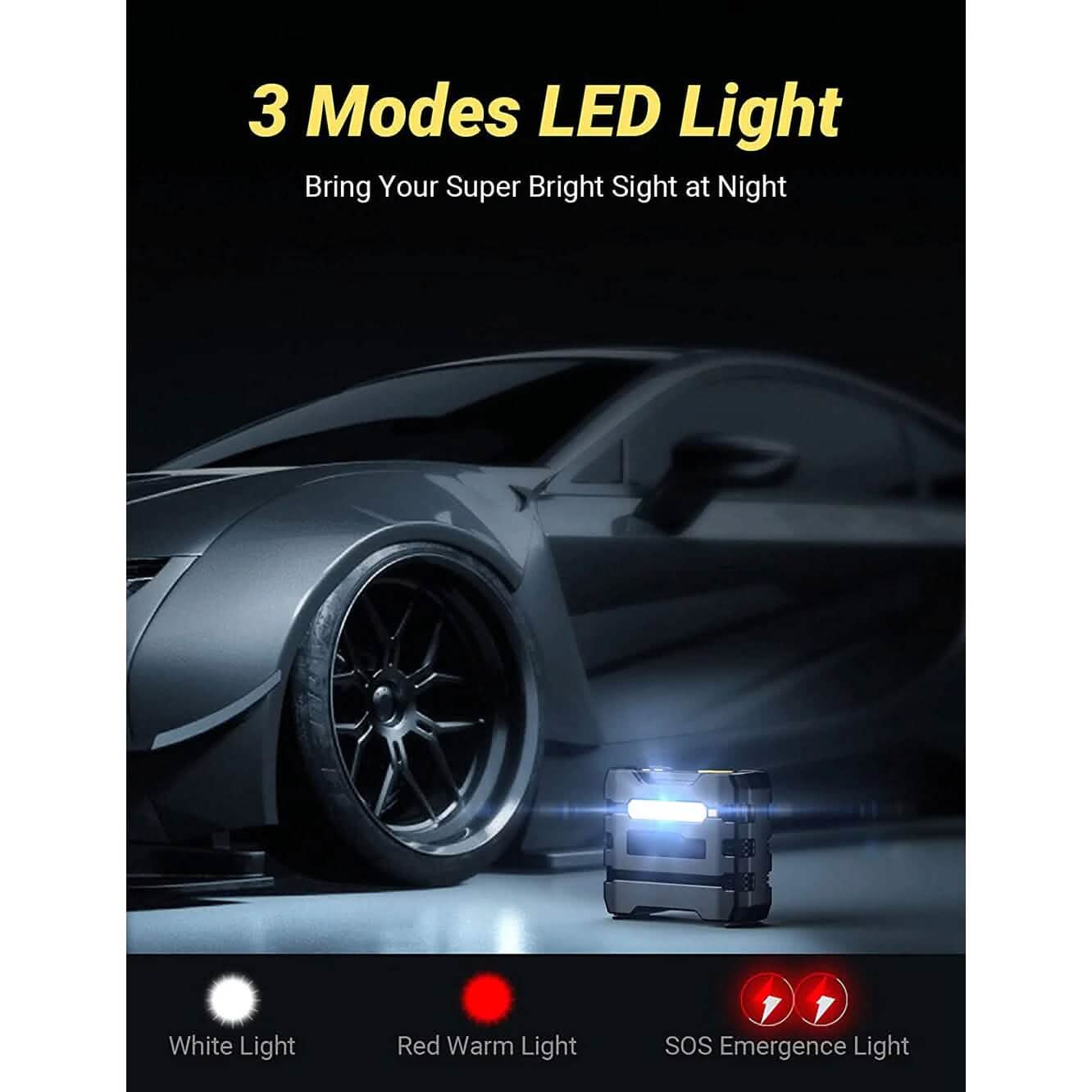 A6 Car Tire Inflator 12V DC Air Compressor Portable Multifunctional Tire Pump 3 LED Lights Automotive - DailySale