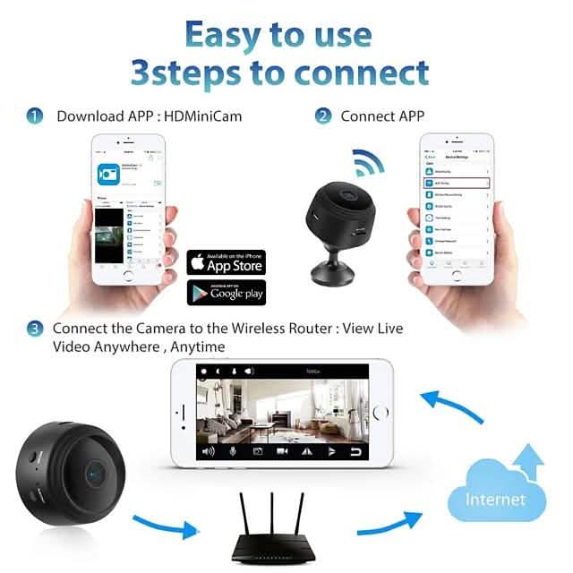 A9 IP Camera Full HD 1080P Mini Camera Cameras & Drones - DailySale