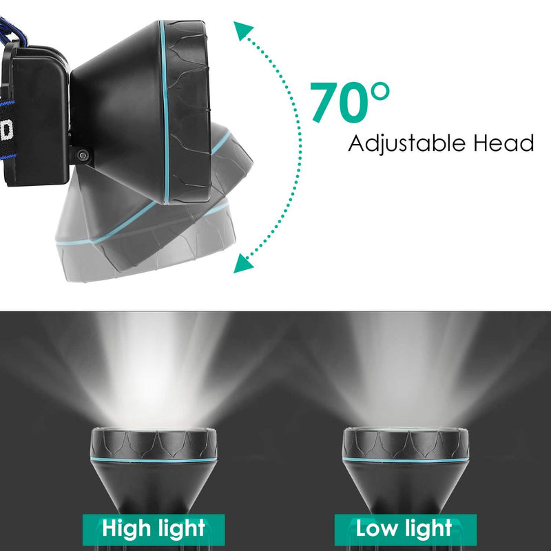 Adjustable Rechargeable LED Spotlight Headlight Sports & Outdoors - DailySale