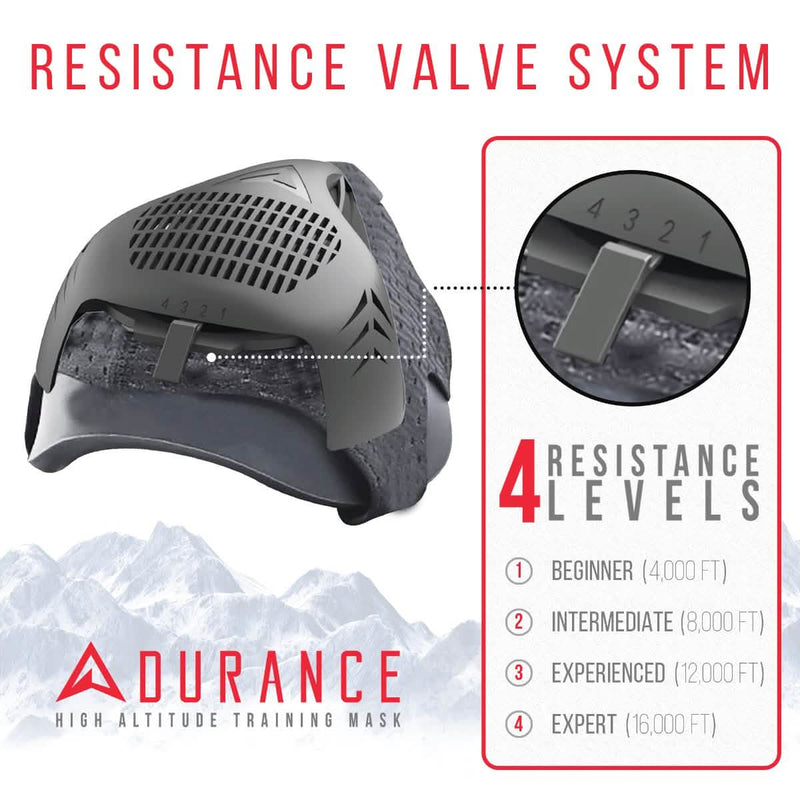 Adurance High Altitude Training Mask for Men and Women Wellness & Fitness - DailySale