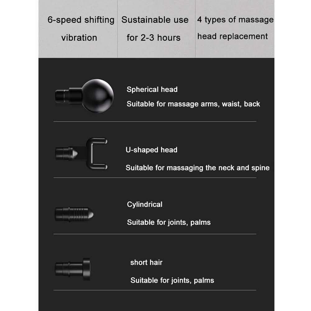 Advanced Hand Held Deep Tissue Muscle Massage Gun Wellness - DailySale