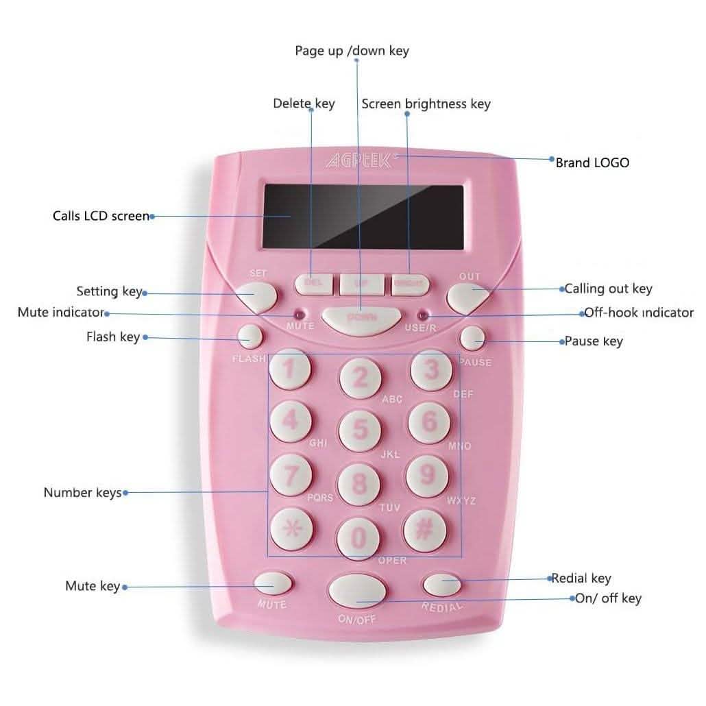 AGPtek Call Center Dialpad Corded Headset Telephone Headphones & Audio - DailySale