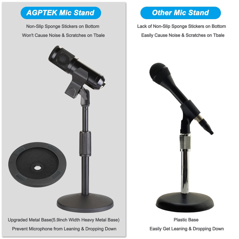 AGPtEK Desk Microphone Stand with Mic Headphones & Audio - DailySale