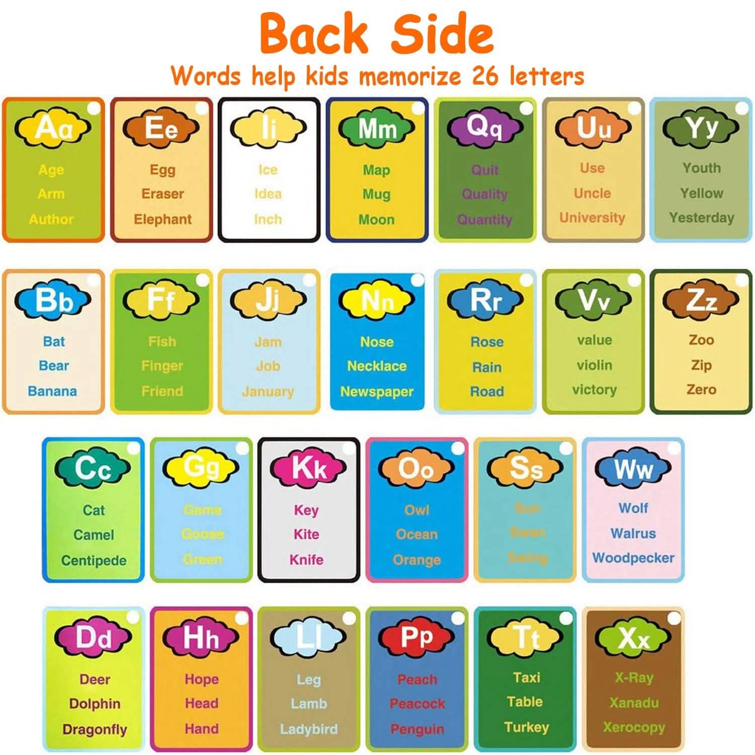 Alphabet Water Coloring Cards with 2 Magic Water Pens Toys & Games - DailySale