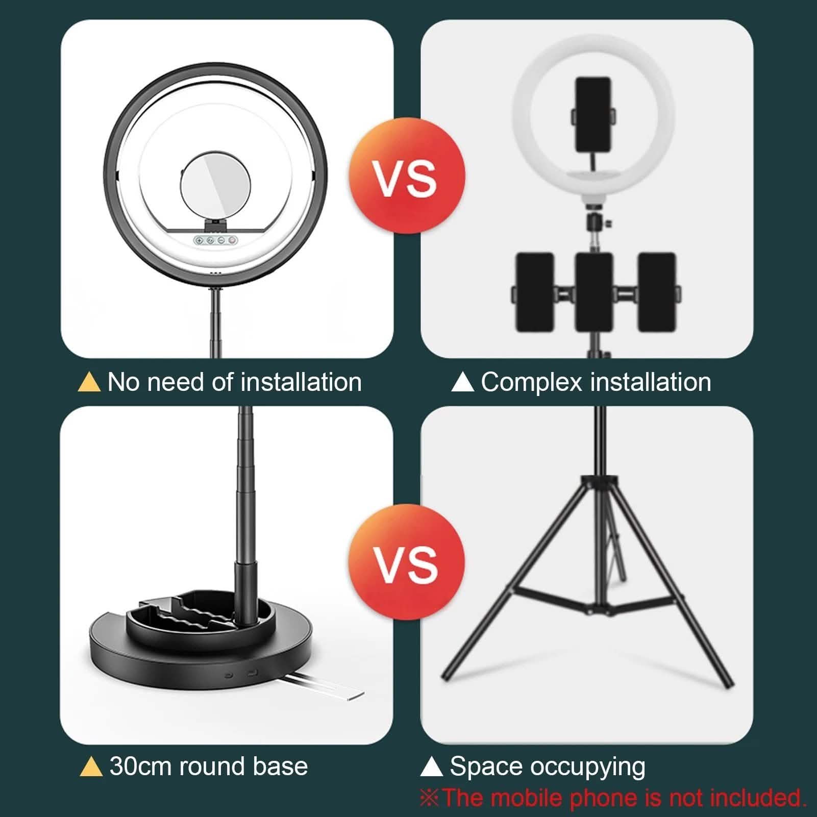 Andoer JMT2 PRO 360° Rotatable Mini Ring Light Beauty & Personal Care - DailySale